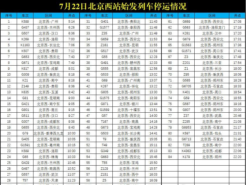 XPEL-北京西站发部分列车停运公告