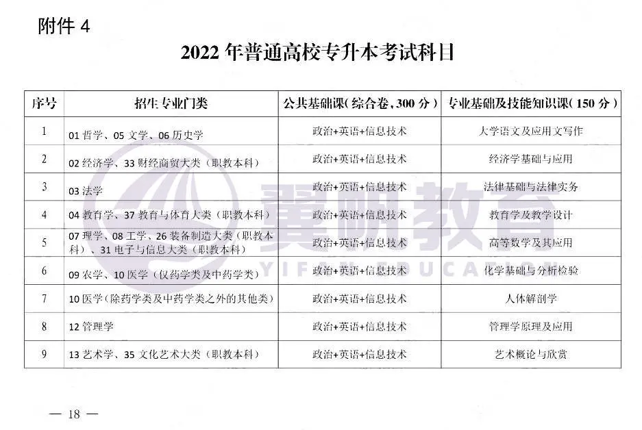 新澳门六开奖结果记录,操作实践评估_明亮版28.219