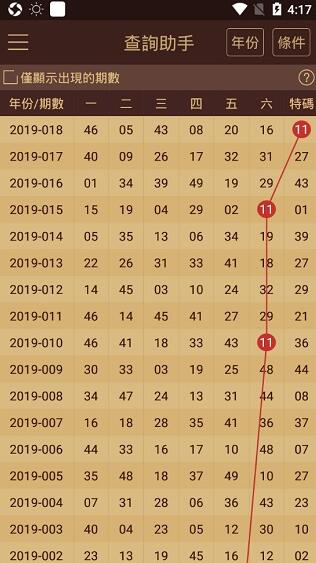 2024澳门天天六开奖怎么玩,实证数据分析_习惯版55.644