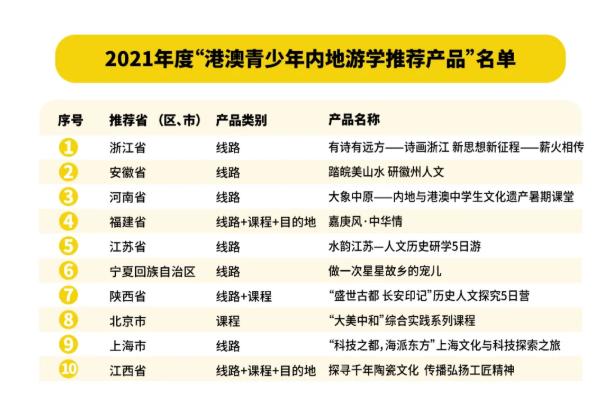 新澳门四肖三肖必开精准,现代化解析定义_硬件版62.783