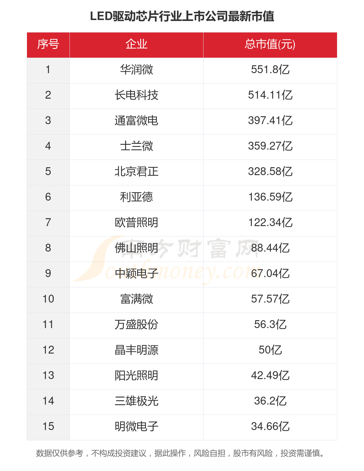 揭秘Z0TA0002L上市时间表，全新产品震撼登场！