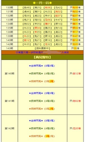 澳彩资料免费资料大全,解答配置方案_光辉版10.568
