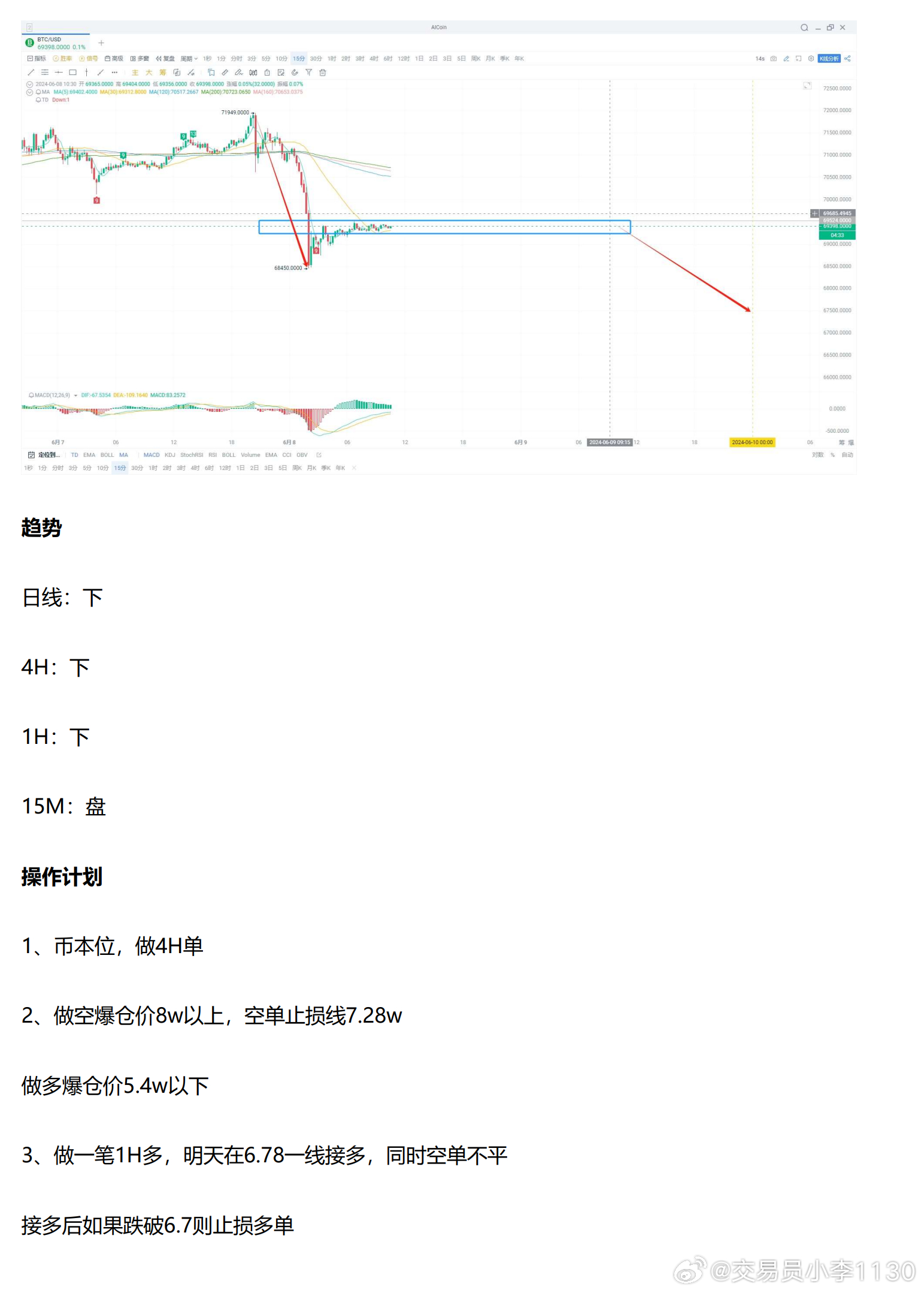 香港最准的100%肖一肖,数据整合决策_旅行版88.547