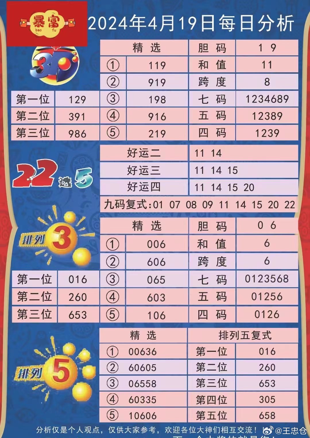 7777788888精准免费四肖,数据科学解析说明_动感版15.338